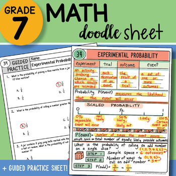 Simple And Compound Probability Notes Teaching Resources Tpt