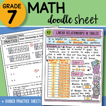 Preview of Math Doodle - Linear Relationships in Tables - Easy to Use Notes w PPT