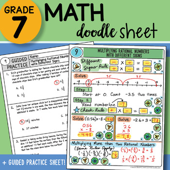 Preview of Math Doodle - Multiplying Rational Numbers with Different Signs - Easy Notes