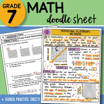 Preview of Math Doodle - Proportional Relationships and Graphs - Easy to Use Notes!