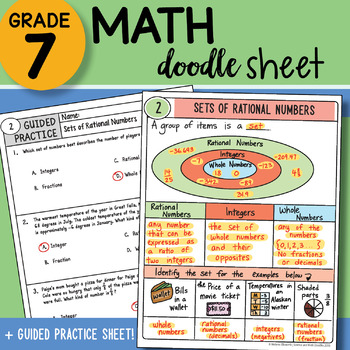 Preview of Math Doodle - Sets of Rational Numbers - So EASY to Use - PPT Included!