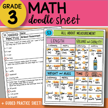 Preview of Math Doodle Sheet - All About Measurement - EASY to Use Notes with PowerPoint