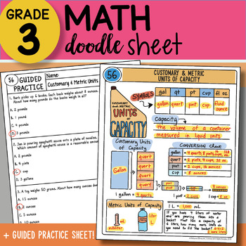 Preview of Math Doodle Sheet - Customary & Metric Units of Capacity - So EASY to Use w PPT