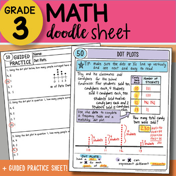 Preview of Math Doodle Sheet - Dot Plots - EASY to Use Notes - PowerPoint Included!