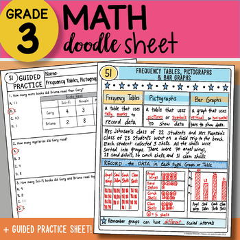 Preview of Math Doodle Sheet - Frequency Tables, Pictographs & Bar Graphs - EASY Notes