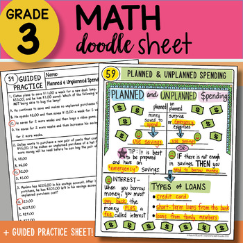 Preview of Math Doodle Sheet - Planned & Unplanned Spending - EASY to Use Notes w PPT