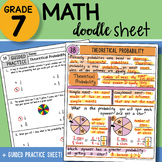 Math Doodle - Theoretical Probability - Easy to Use Notes 