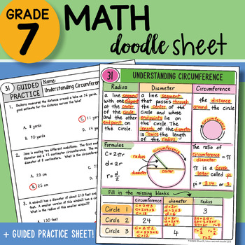 Preview of Math Doodle - Understanding Circumference - Easy to Use Notes with PPT