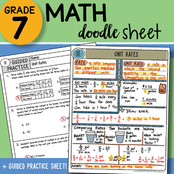 Preview of Math Doodle - Unit Rates - Easy to Use Notes with PowerPoint