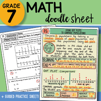 Preview of Math Doodle Using Dot Plots to Compare Populations - Easy to Use Notes w PPT