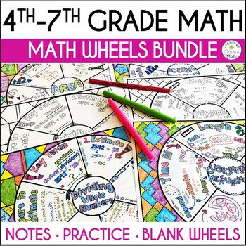 Preview of 4th-7th Grade Math Doodle Wheels Exponents, Inequalities, Fractions Guided Notes