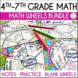 4th-7th Grade Math Doodle Wheels Exponents, Inequalities, 