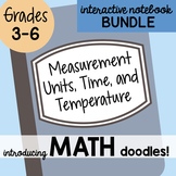 Math Doodles INB Bundle 14 - Measurement, Time and Temperature