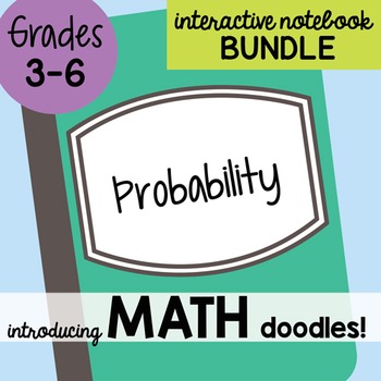 Preview of Math Doodles Interactive Notebook Bundle 20 - Probability