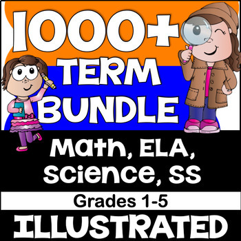 Preview of Math, ELA, Science & Social Studies Vocabulary Word Wall Cards {Focus Wall}