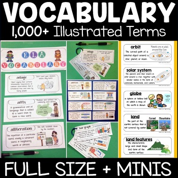 Preview of Math, ELA, Science & Social Studies Word Wall Core Vocabulary Posters/Cards