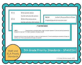 Preview of Math/ELA priority standards - SPANISH