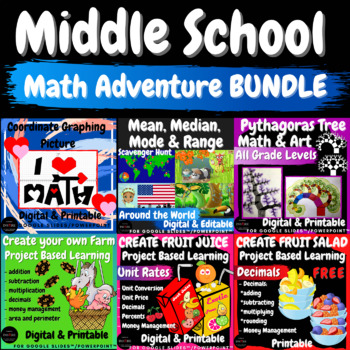 Preview of Math Enrichment Emergency Sub Substitute Plans Middle School 6th 7th 8th Grade
