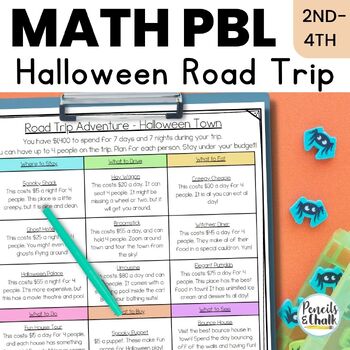 Preview of Halloween Math Enrichment Project for 2nd, 3rd, & 4th | Holiday Enrichment