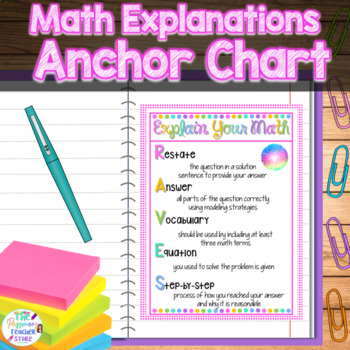Preview of Math Explanations Anchor Chart Poster | Math Reasoning & Logic | Writing in Math