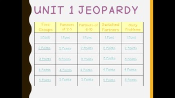 Preview of Math Expressions Common Core Unit 1 Jeopardy for 1st Grade