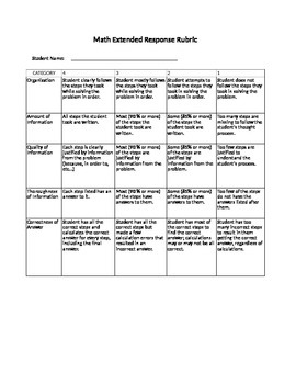 Preview of Math Extended Response Rubric