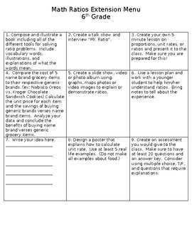 Math Extension/Choice Menu Ratios and Proportional Reasoning by TEAM Z