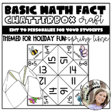 Math Fact Chatterbox | Spring