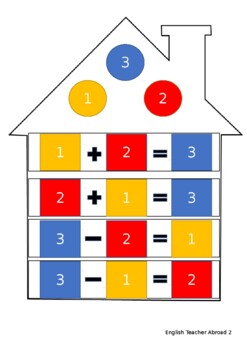 Preview of Math Fact Family House Manipulative