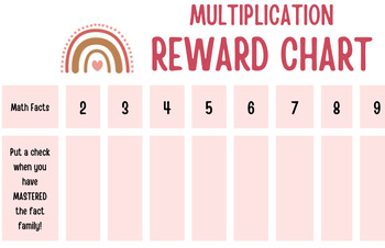 Preview of Math Fact Family Reward Chart