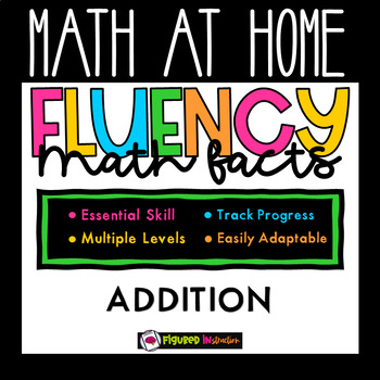 Preview of Fluency Math Facts TIMED Practice:  Addition