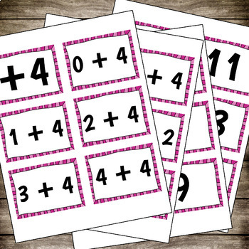 Math Fact Fluency Addition And Subtraction Flash Cards by DIGITAL NEVERLAND