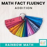 Math Fact Fluency Addition Flash Cards