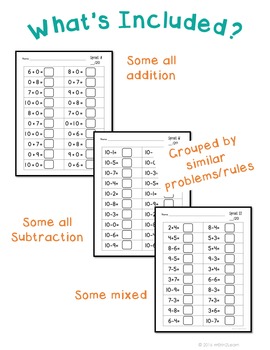 Math Fact Fluency Addition Subtraction Sprints First Grade by Rrrerin2Learn