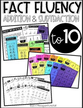 Preview of Math Fact Fluency Addition and Subtraction to 10