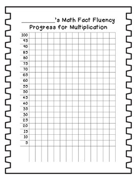Math Fact Progress Chart