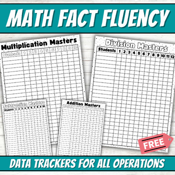 Preview of Math Fact Fluency Data Trackers for All Operations