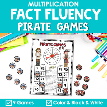 Multiplication & Division Games - Primary Flourish