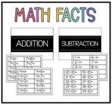 Math Fact Fluency Flashcards