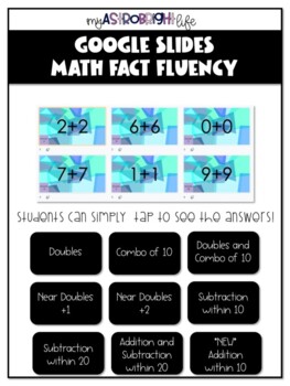 Preview of Math Fact Fluency Flashcards- GOOGLE SLIDES