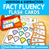 Math Fact Fluency Flashcards (Addition & Subtraction)