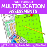 Multiplication Facts Timed Tests Assessments