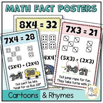 Preview of Math Fact Fluency Posters - Math Fact Rhymes and Flashcards - 3rd & 4th Grade