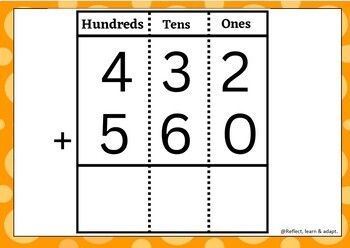 Math Fact Fluency TaskCards - Three Digit Addition with no regrouping ...