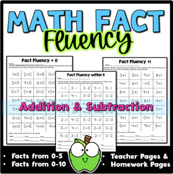 Preview of Math Fact Fluency for Kindergarten & First Grade  Assessment