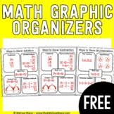 Math Fact Graphic Organizers {FREE} Addition Subtraction M