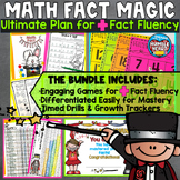 Math Fact Magic Bundle: Ultimate Plan for Addition Fact Fluency