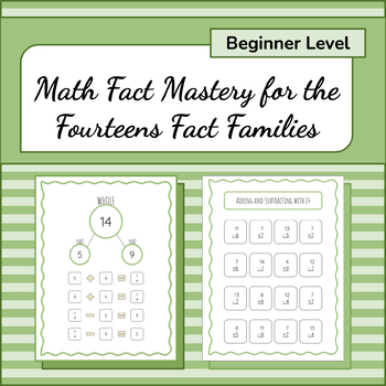 Preview of Add/Sub Math Fact Family 14's Memorization Program (BEGINNER)