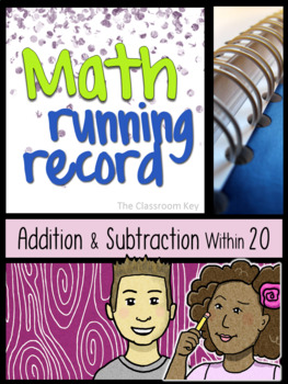 Math Running Record, Addition and Subtraction