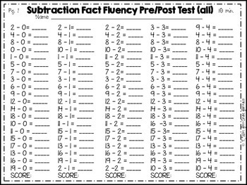 Math Fact SUBTRACTION Fluency Tickets by Kelly Witt | TPT